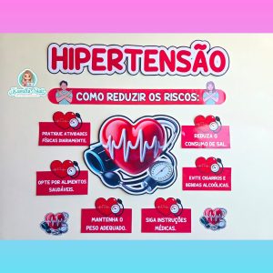 Painel hipertensão 1