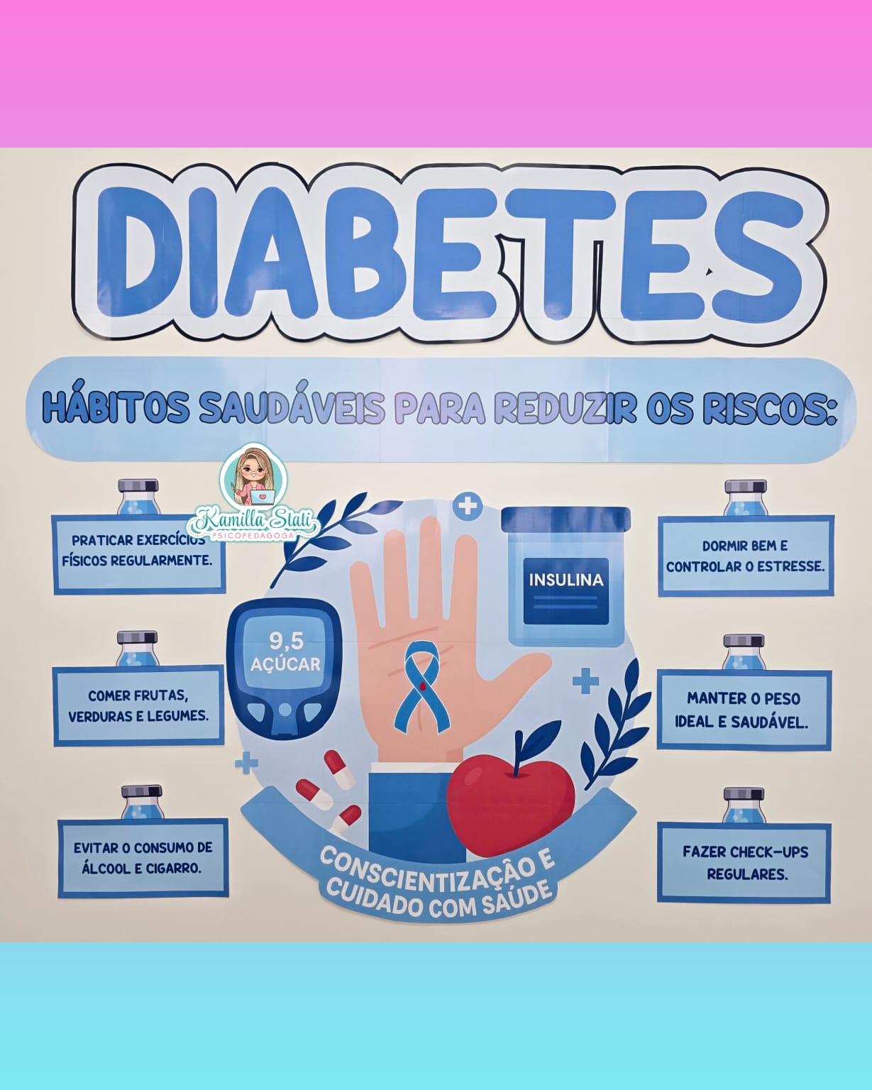 Painel Diabetes 1