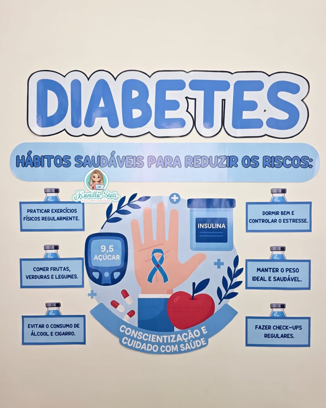 Painel Diabetes - Imagem 7