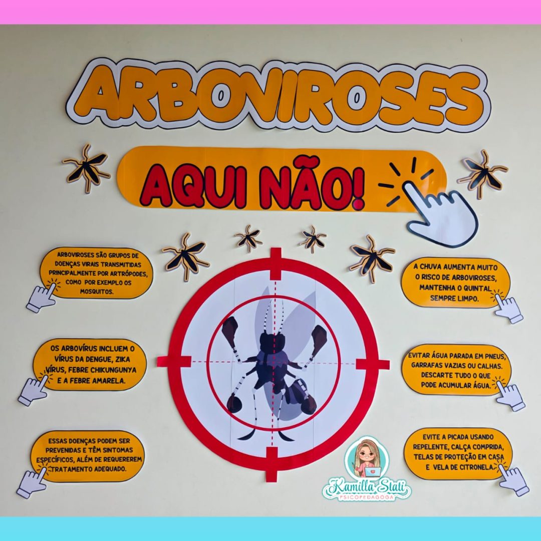 Painel conscientização Arboviroses