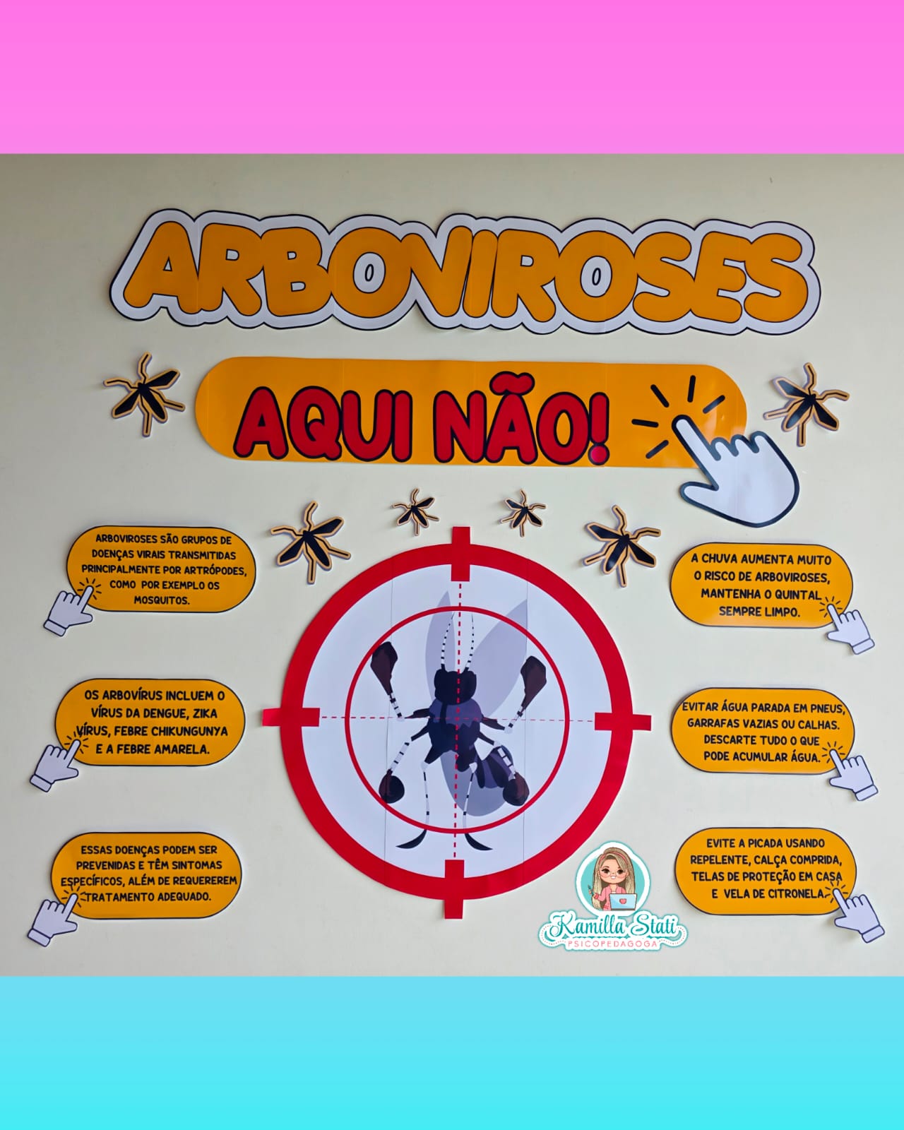 Painel conscientização arboviroses 1