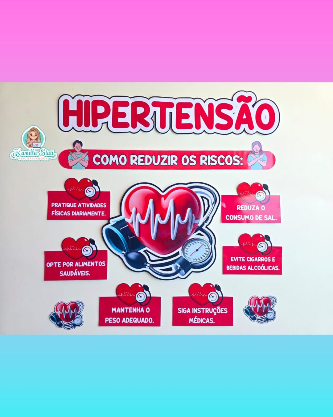Painel hipertensão