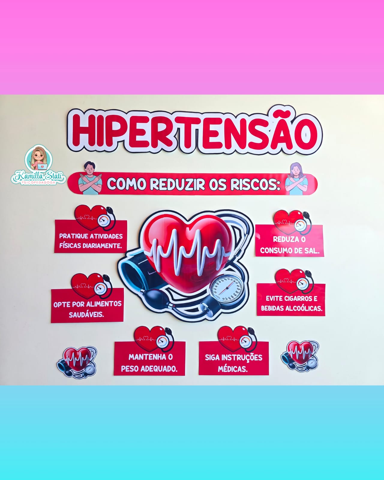 Painel hipertensão 1