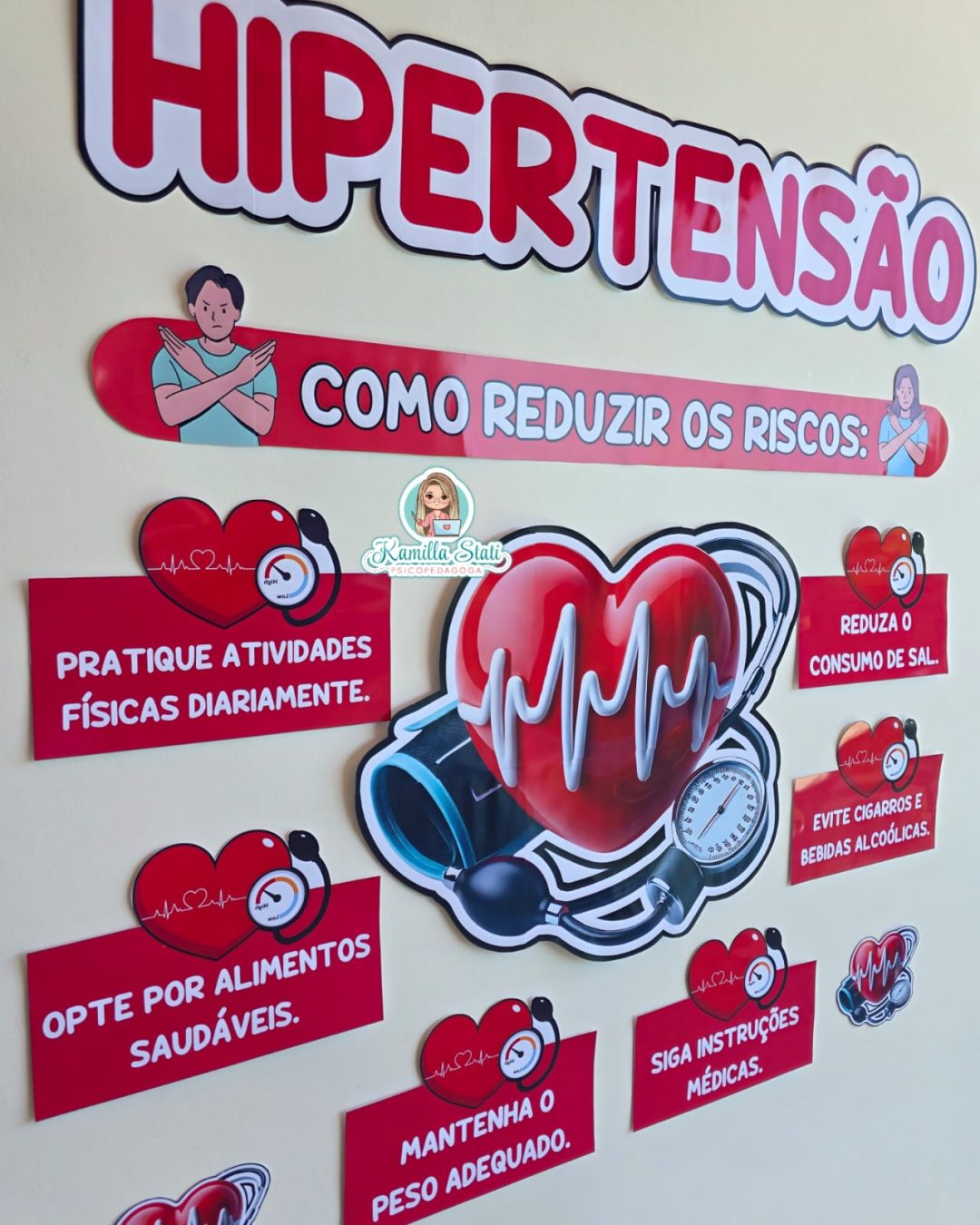 Painel hipertensão - Imagem 2