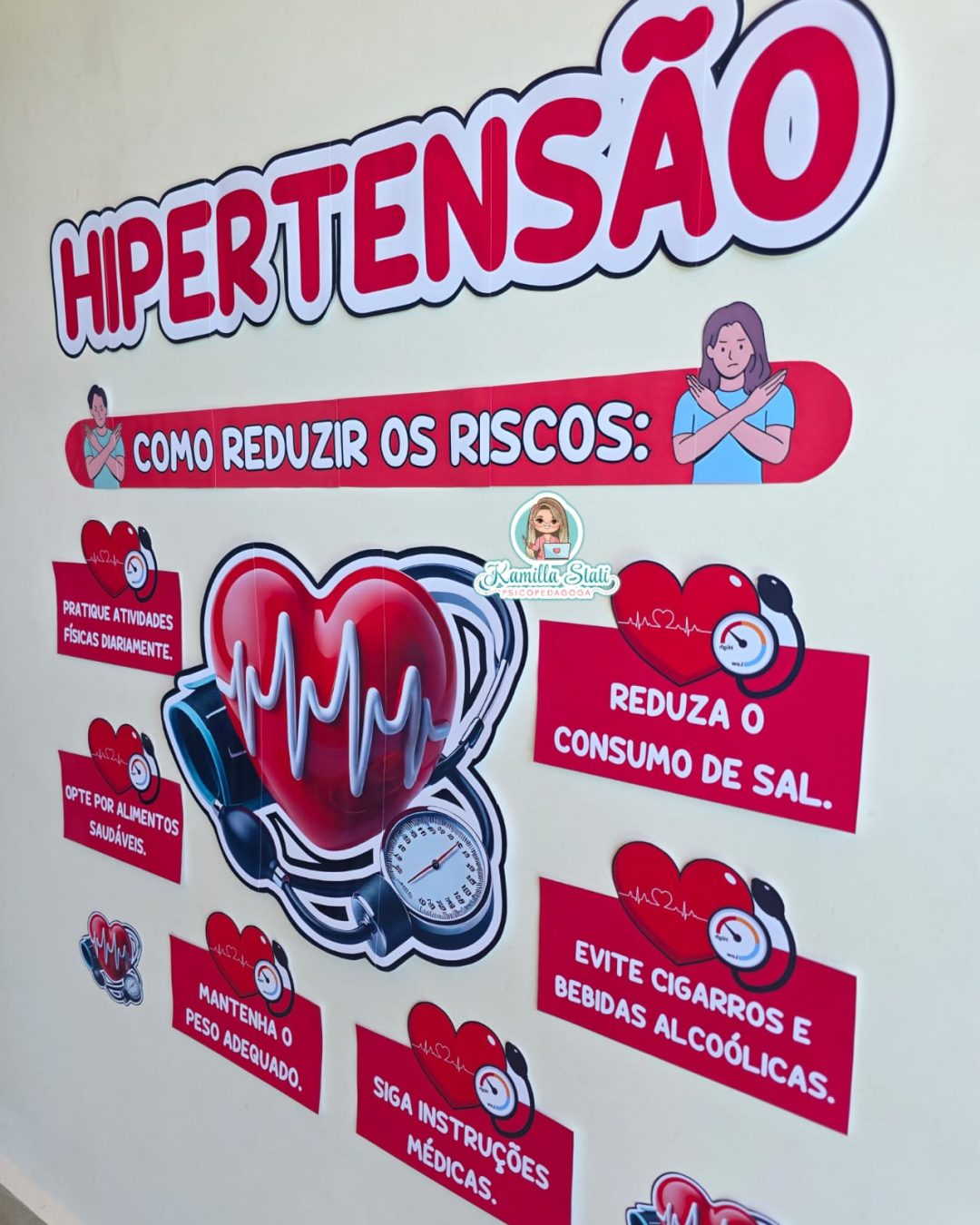 Painel hipertensão - Imagem 3