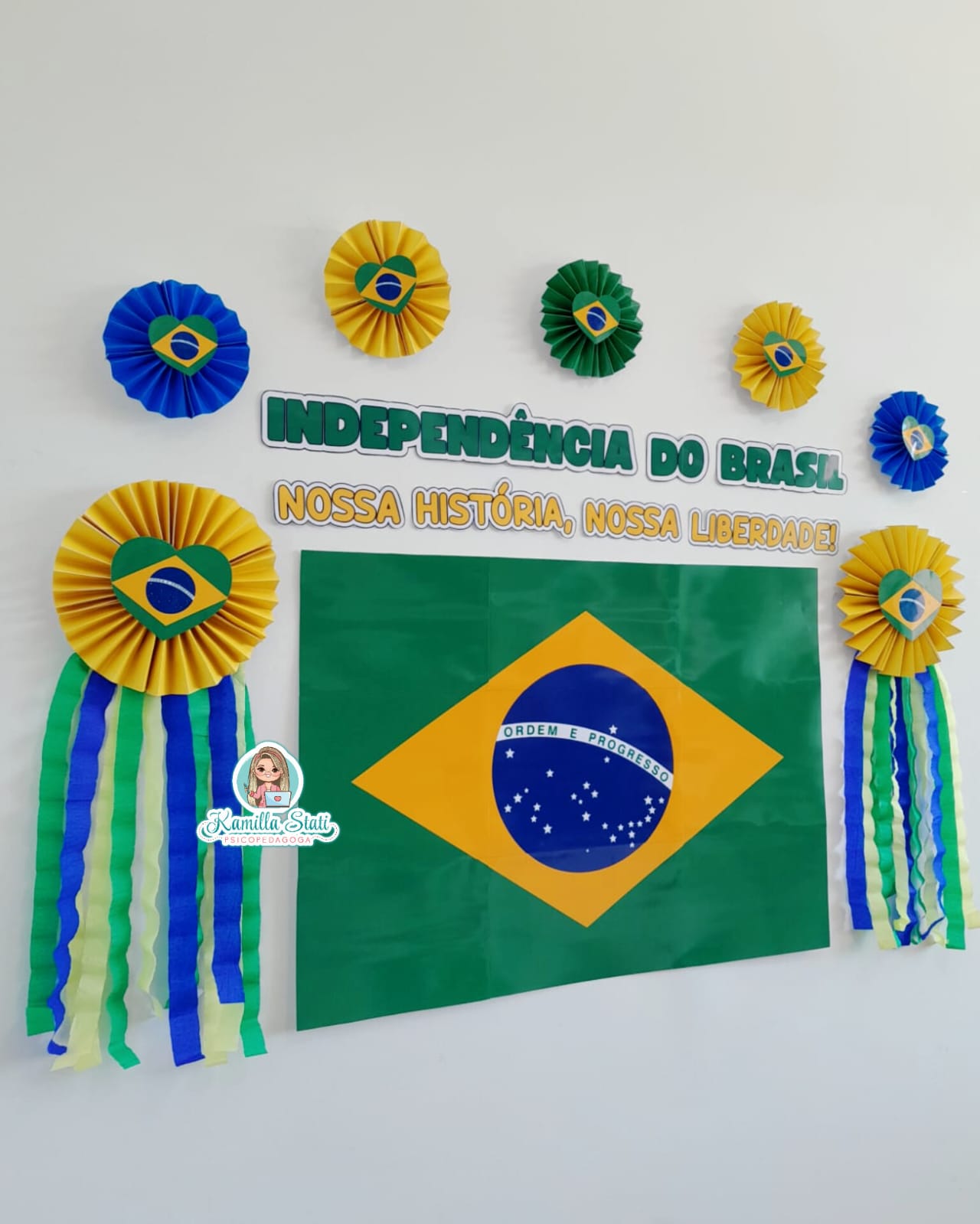 Painel Independência do Brasil nossa história, nossa liberdade 2