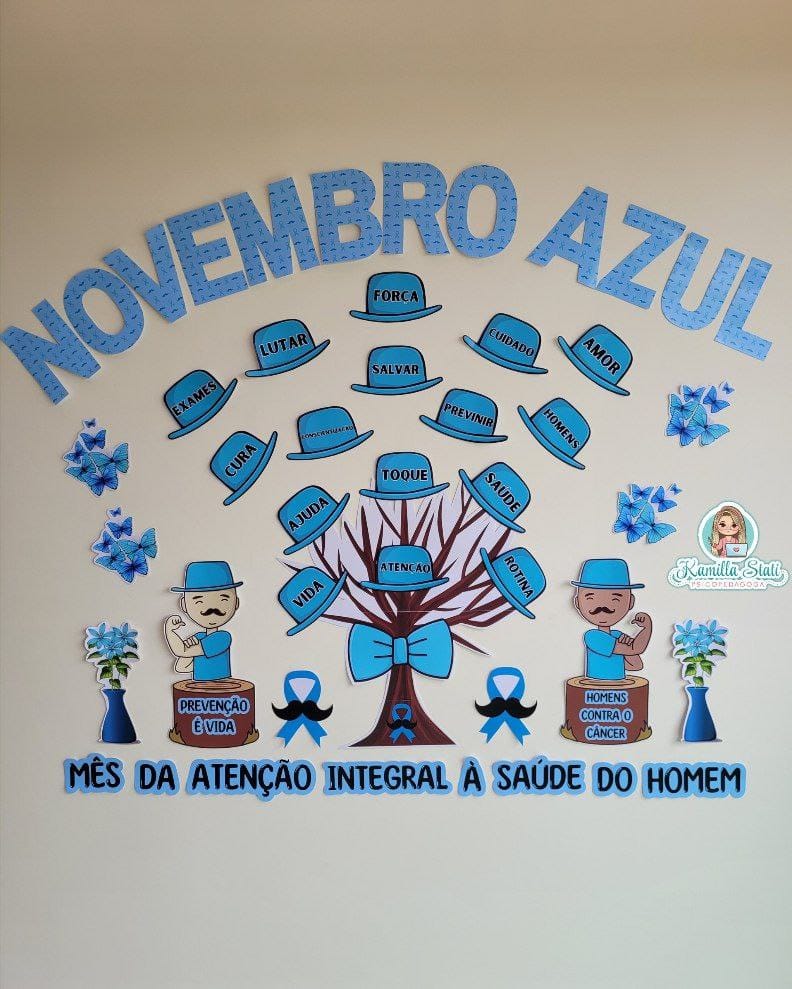 Painel novembro azul
